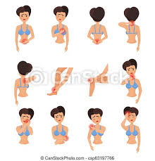 The researchers used light touch, pressure, and yes, vibration to assess how sensitive these body parts were. Woman Body Parts Pain Set Female Feeling Pain Flat Vector Illustration Woman Body Parts Pain Set Female Feeling Pain Flat Canstock
