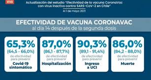 El subsecretario dougnac explicó que algunas de estas comunas han salido de cuarentena a. Coronavirus En Chile Y Comunas En Cuarentena Resumen Del 17 De Mayo As Chile
