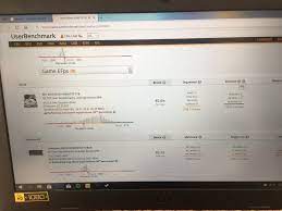 Depending on the model, either the ryzen 5 2500u or the more powerful ryzen 7 2700u is used. Horrible Performance On Acer Nitro 5 An515 52 Page 2 Acer Community
