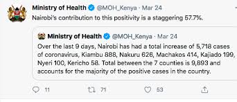 Upload your test certificate on the african center for disease and control website to get a trusted traveler certificate. Kenya Goes Into Partial Lockdown As Covid 19 Cases Spike Health Policy Watch