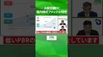 大和住銀DC 国内株式ファンドの特色 #shorts #資産運用 #投資 ...