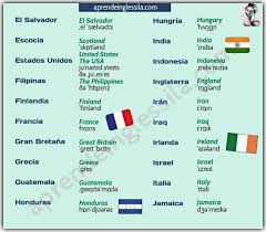 Check spelling or type a new query. Lista De Paises En Ingles Espanol Con Pronunciacion Y Pdf