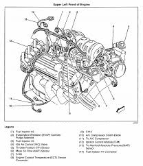 2002 buick lesabre engine stuttered and stalled today. 2002 Monte Carlo Engine Diagram Wiring Diagram Long Delta C Long Delta C Cinemamanzonicasarano It