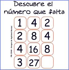 Asimismo, las pistas para niños deben ser visuales (color, tamaño) y para gente mayor conceptos más abstractos (qué hacen, cómo. Facebook