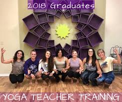 Maybe you would like to learn more about one of these? Yoga Teacher Training Inspirit Yoga Studio