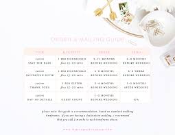 Wedding planning is filled with deadlines, but the most important is when to send out your wedding invitations. Custom Wedding Stationery 101 When To Order And Mail Custom Wedding Invitations Simply Jessica Marie