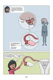 India S Menstrupedia Comic Book Teaches Girls About Periods Time