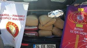 27 07 2014 tarihinde bagcilar belediyesi hayvan barinma ve musahede merkezi ne 225 kg mama goturerek geleneksel hayvan barinagi yardimi et hayvan barinagi manti