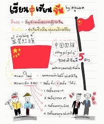 ธงชาต จ นทำไมต องส แดง