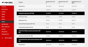 Expatriate malaysia on honda malaysia car models & prices. Honda Civic Price List 2016 5353 Cloudhax Article