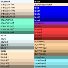 named colors