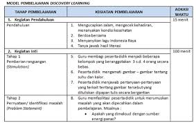 Maybe you would like to learn more about one of these? Contoh Rpp Sd Berorientasi Hots Mengacu Pada Se Mendikbud No 14 Tahun 2019 Lima Klik