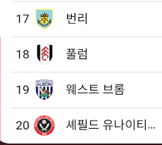 분데스리가를 포함한 전 세계 여러 대회의 최신 축구 뉴스, 라이브 스코어, 경기 결과와 일정, 순위, 이적 소식에 선수 프로필까지. 50nopo1ufrmeom