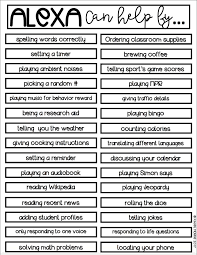 Amazon Echo Dot In The Classroom Teachers Are You Using The Amazon Echo Dot In The Classroom Here S 30 Teacher Classroom Classroom Tech Classroom Technology