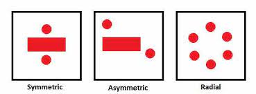 They are often used in a classroom situation because of ease of use, durability and cost. Compositional Balance