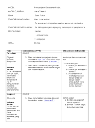 Tugasan amali secara sistematik/terancang dalam jangka masa yang tertentu. Pembelajaran Berasaskan Projek