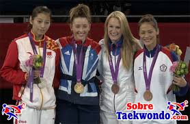 Taekwondo en los juegos olímpicos tokio 2021. Resultados De Los Juegos Olimpicos De Taekwondo Londres 2012