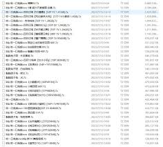 咬一口兔娘ovo(黏黏团子兔)合集定制裸舞26.16G | 精选Porn