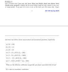 Solved Problem 2 On A Z Smith Chart You Can Use More Tha