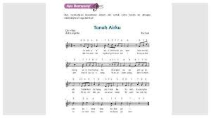 Kunci Jawaban Tema 7 Kelas 5 Halaman 70 71 72 73 74 75 76 Peristiwa Kebangsaan Masa Penjajahan Tribun Jateng