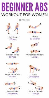 Beginner Ab Workout For Women At Home No Equipment Beginner Ab Workout Beginner Workout At Home Abs Workout