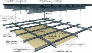 Ceiling grid cable pulling tool tile drop wire runner puller cabling line cords. Suspended Ceilings Browns Shepparton Plaster Works