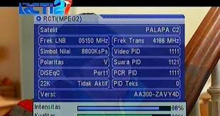 Rcti merupakan sebuah saluran televisi yang menyiarkan siaran multi program yang dapat anda tonton seperti film, acara hiburan, religi, sinetron, msuik, agama, ftv serta berbagai acara lainnya. Cara Mengembalikan Frekuensi Channel Rcti Hilang Di Parabola Paket Internet