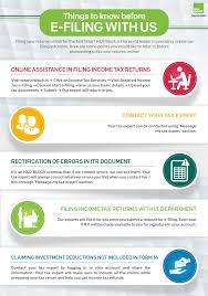 2,000+ vectors, stock photos & psd files. 5 Things To Know Before E Filing Tax Return Infographic H R Block Filing Taxes Income Tax Tax Return