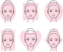 Which Eyebrow Type Is Perfect For Your Face Shape