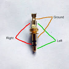 After you cut open the plastic insulating sheath you'll find 5 separate wires: Diagram Based Stereo Headphone Jack Wiring Diagram Wiring Diagram For Stereo Headphone Jack