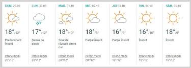 În celelalte regiuni vor fi temperaturi aproapiate de media multianuală de 14 grade celsius. Vremea Septembrie 2019 Litoral Ce Temperaturi Se Vor Inregistra La Mare Antena 1