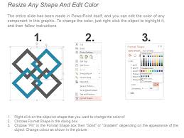 This work, like the appraisal work, is time consuming and requires a realistic time scale to ensure the required quality (see box 5.4). Weekly Time Scale For Different Business Activities Presentation Powerpoint Images Example Of Ppt Presentation Ppt Slide Layouts