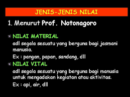 Jenis nilai sosial menurut clyde klukholm. Nilai Sosial Pengertian Nilai Nilai Memiliki Beberapa Arti