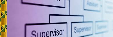 Gcb is africa's most welcoming bank, offering accessible financial support wherever it's needed through helpful service and expert solutions, to encourage business and enrich people's lives. Organisational Structure Bank Of Ghana