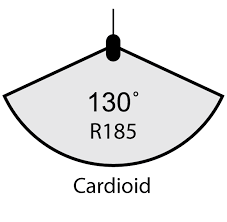 Mx400 Series User Guide