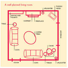 Complete blog on feng shui. Living Room Decorating Tips Feng Shui Feng Shui Living Room Room Feng Shui Feng Shui Living Room Layout