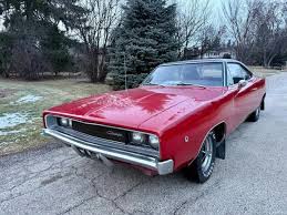 Image result for Rallye Red 1973 Chrysler