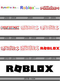 Roblox is an online game platform and game creation system developed by roblox corporation. Roblox Logo Logolook Logo Png Svg Free Download