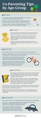 Maybe you would like to learn more about one of these? 430 Coparenting Parenting And Single Parenting Ideas In 2021 Single Parenting Parenting Co Parenting