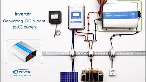 Click here to see figure. The Ultimate Guide To Diy Off Grid Solar Systems 02 Solar Off Grid System Components Youtube