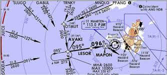 fear of landing runway not in sight at princess juliana