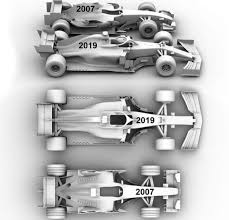 Indycar, forumula1.com, rich energy haas f1 team, nascarmedia.com. F1 Car Size Comparison