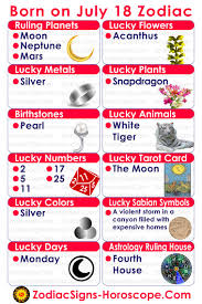 Maybe you would like to learn more about one of these? July 18 Zodiac Full Horoscope Birthday Personality Zsh