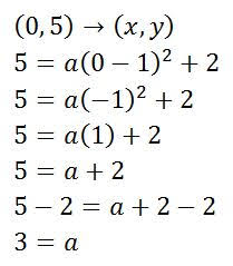 Then, add and subtract ( b / ( 2 a)) 2 from the equation: Writing Standard Form Equations For Parabolas Definition Explanation Video Lesson Transcript Study Com
