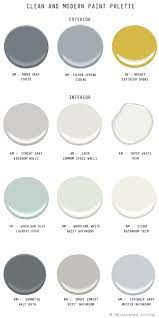 Interior Painting It Right Paint Colors For Home House Colors Paint Color Selection