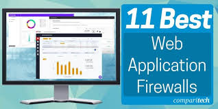 Download world no.1 free firewall that finds threats and protects your pc! 11 Best Firewall For Windows 10 8 7 Pc Free Download 2021