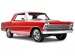 Image result for Roman Red 1962 Nova