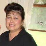 Cathy Dillard (catdill)