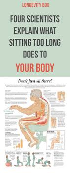 Pin On Health General By Longevity