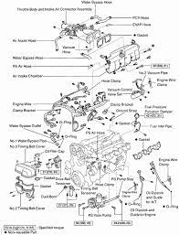 Engineered to stringent oe specifications, it is sure to fit and function. Diagram 99 Lexus Gs300 Ignition Coil Wiring Diagram Full Version Hd Quality Wiring Diagram Widewebdiagram Firenzefiesolemusei It